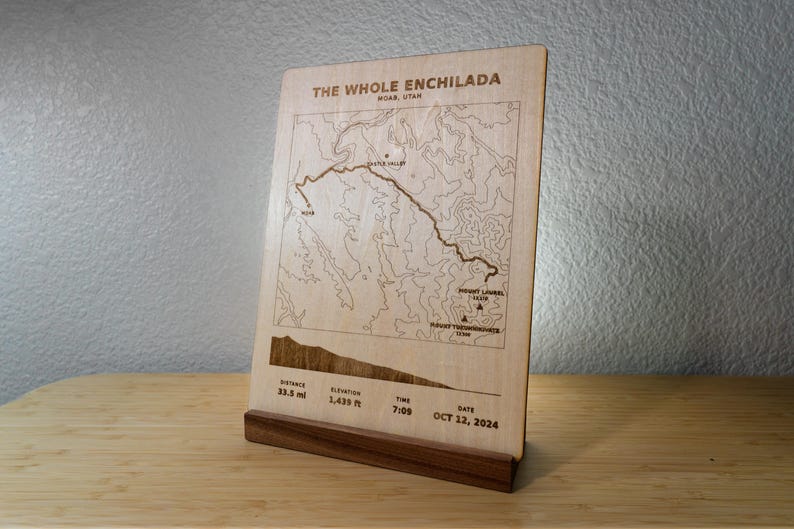Custom GPX Route Map